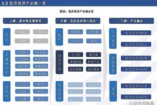 全队命中率56.3%！里夫斯：当我们准起来时 能为詹眉提供更多空间